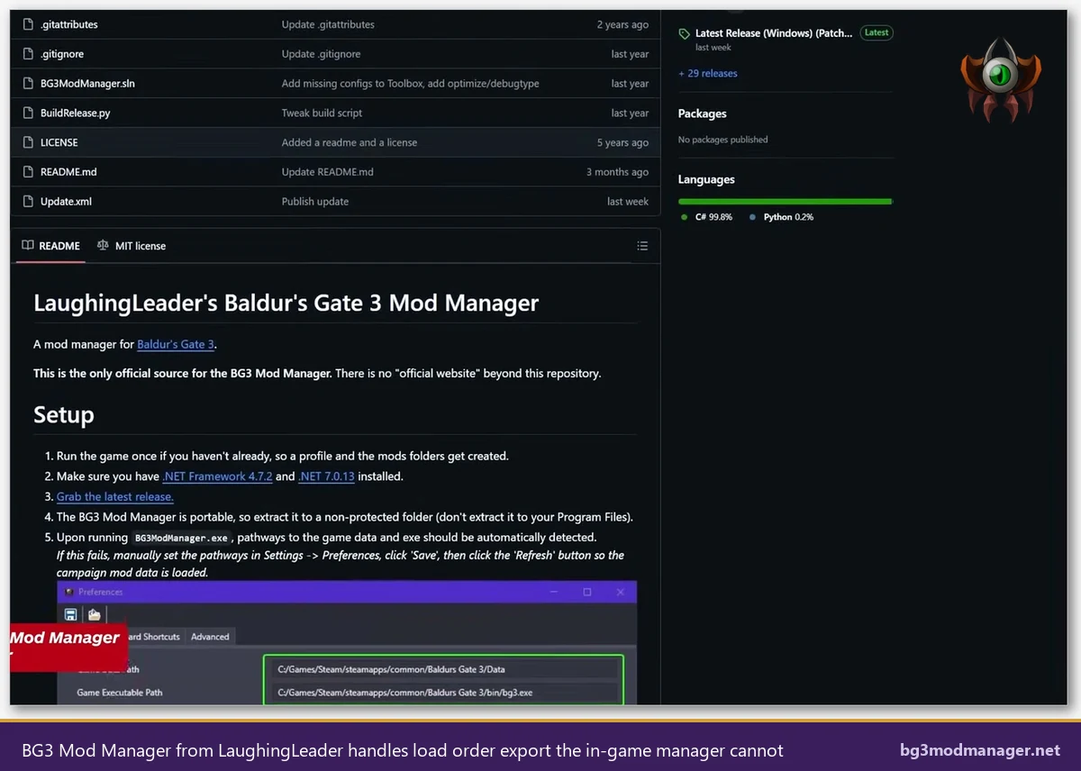 LaughingLeader BG3 Mod Manager GitHub README showing the standalone tool's setup and load order export features